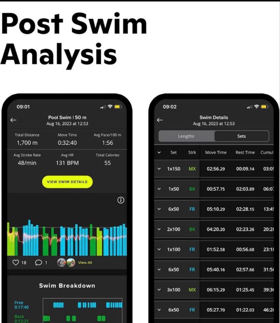 FORM Smart Swim Goggles スマートスイムゴーグル