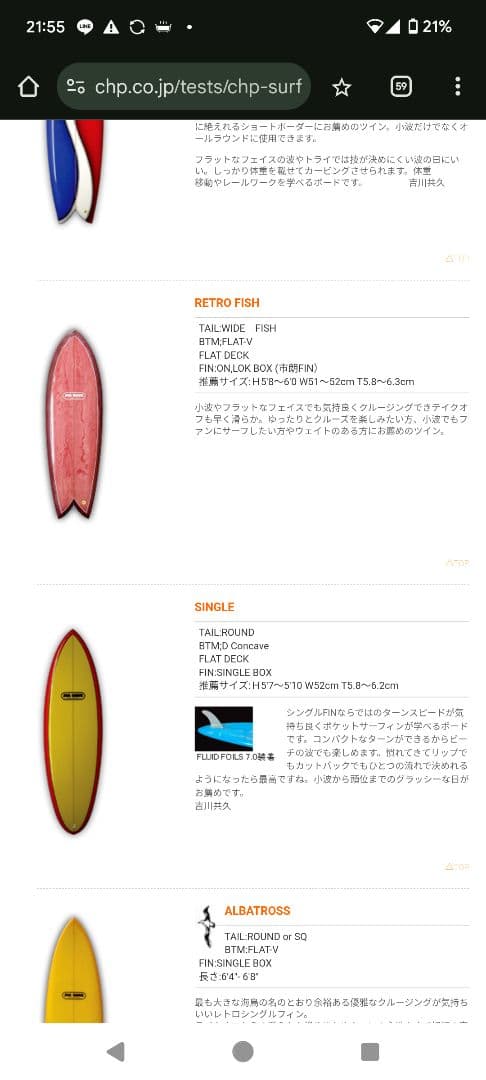 もんもん　SUN WAVE レトロフィッシュ5,10　山崎市郎シェイプ