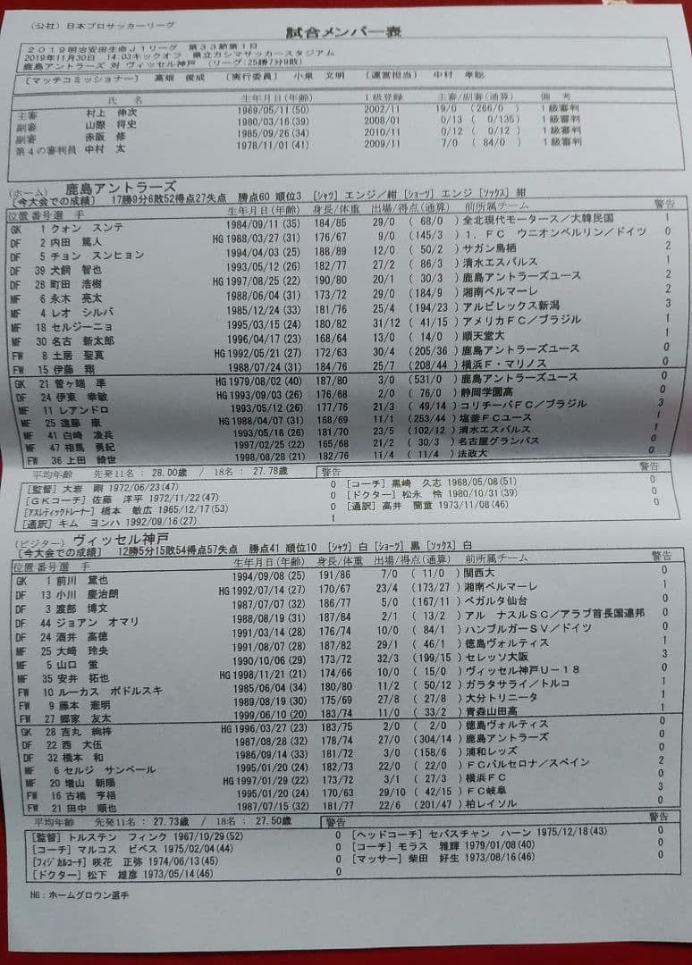 4点組●内田篤人選手（鹿島アントラーズ）デザインチケット&チケットホルダー&他