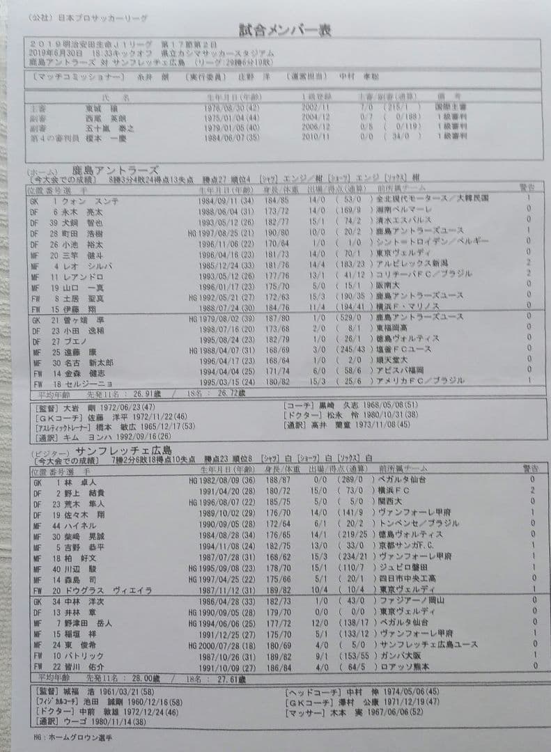 4点組●内田篤人選手（鹿島アントラーズ）デザインチケット&チケットホルダー&他