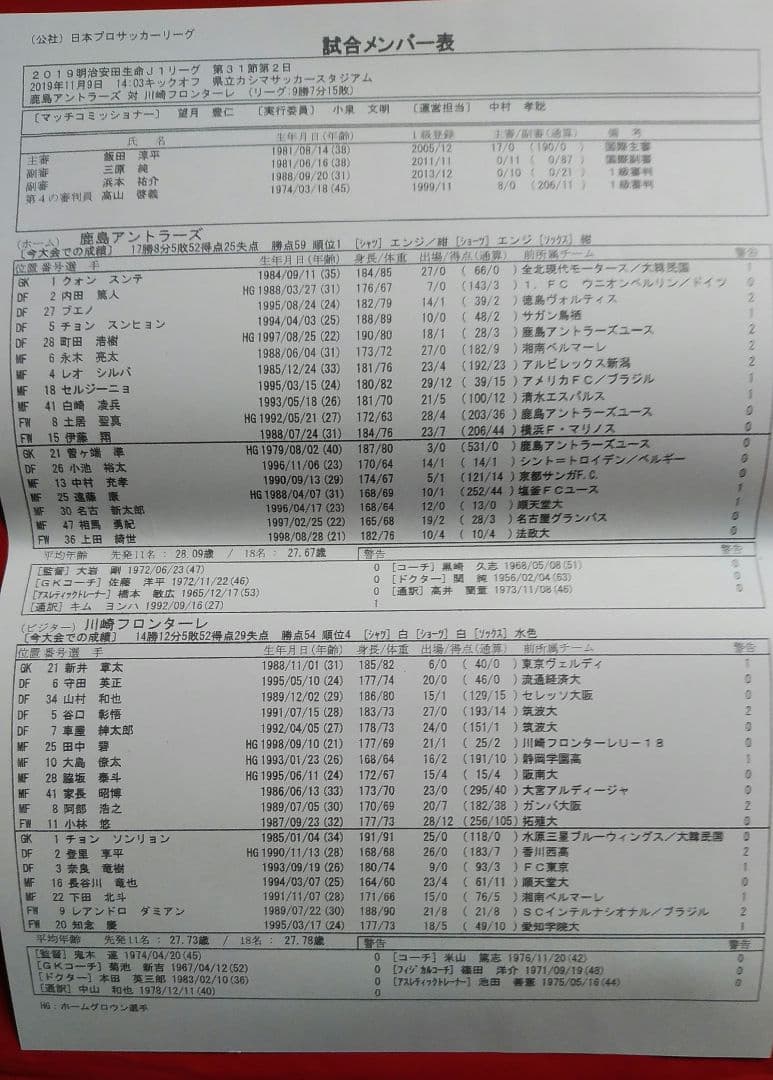4点組●内田篤人選手（鹿島アントラーズ）デザインチケット&チケットホルダー&他