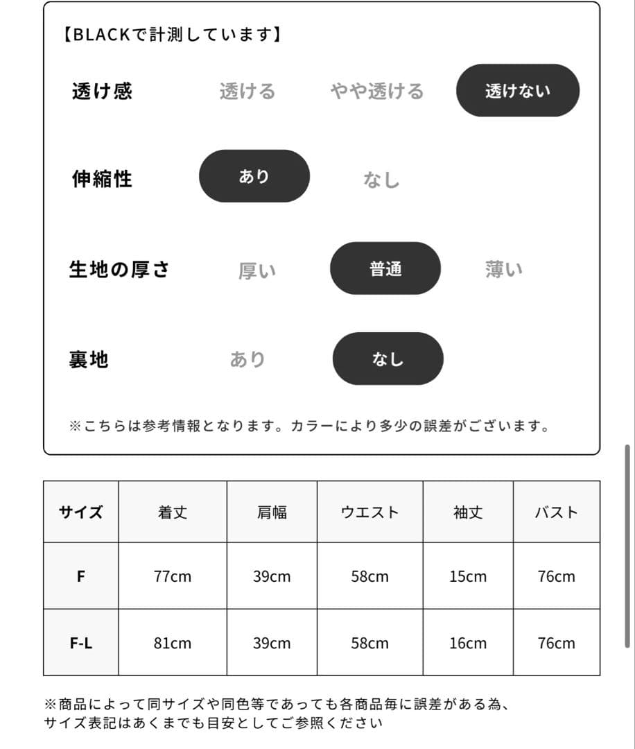 Randy カービープレイドニット ワンピース F-L