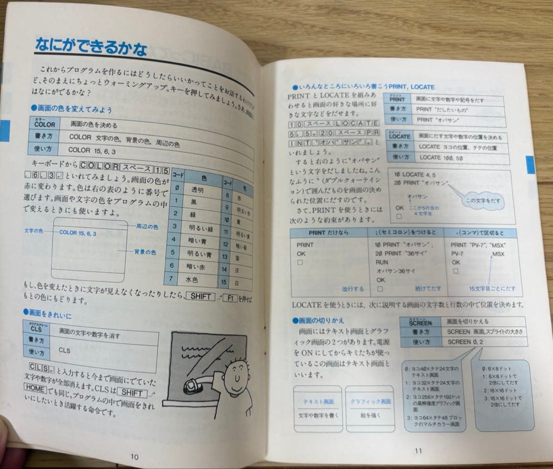 その他 CASIO MSX PV-7