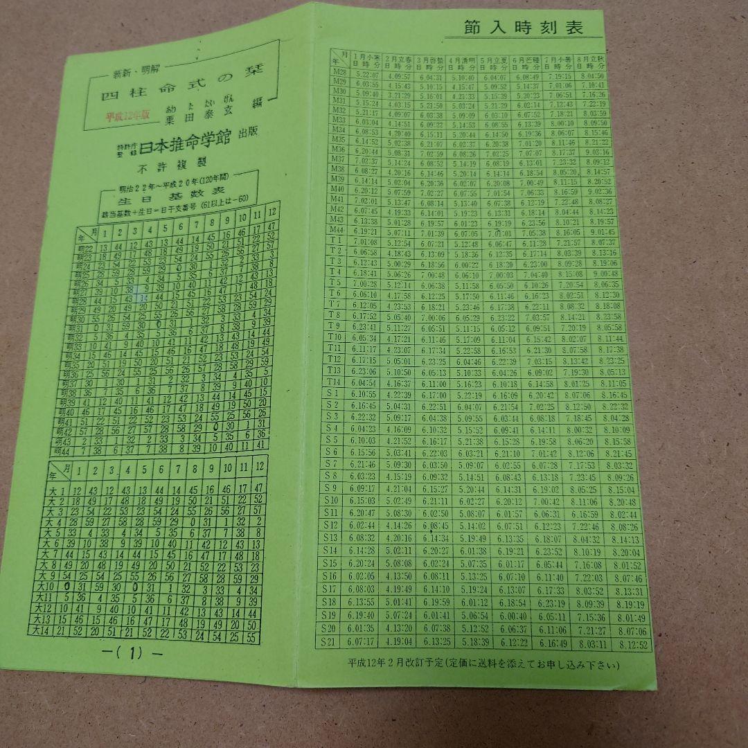 増補　四柱推命学事典　亀石厓風 著