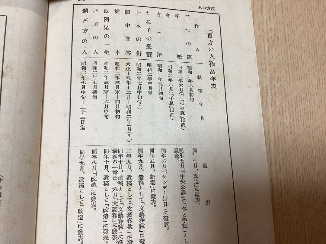 昭和4年　初版　芥川龍之介　「西方の人」