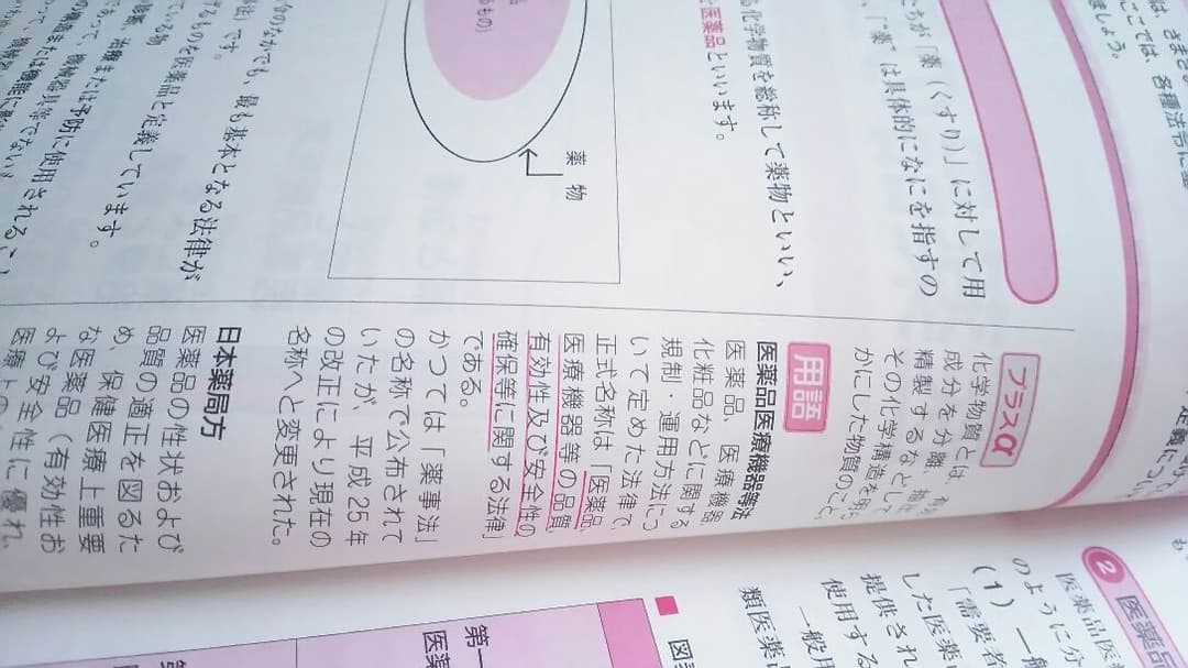 ユーキャンU-CAN調剤薬局事務