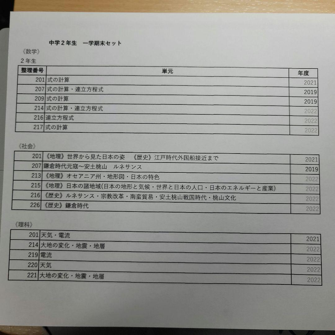 【もももさま専用①】４点セット