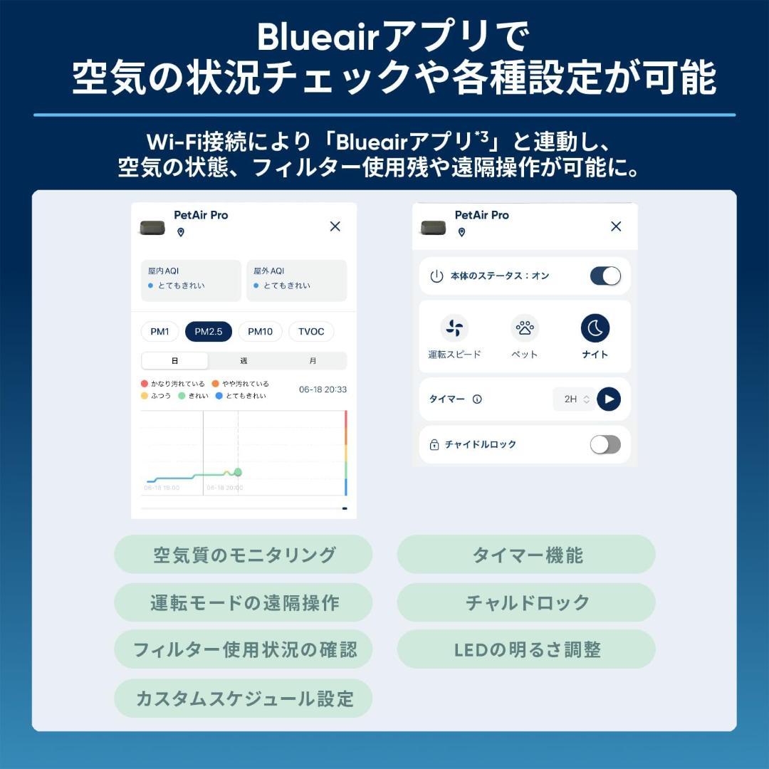 ブルーエア 空気清浄機 PetAir Pro P3i Sand 2025新モデル