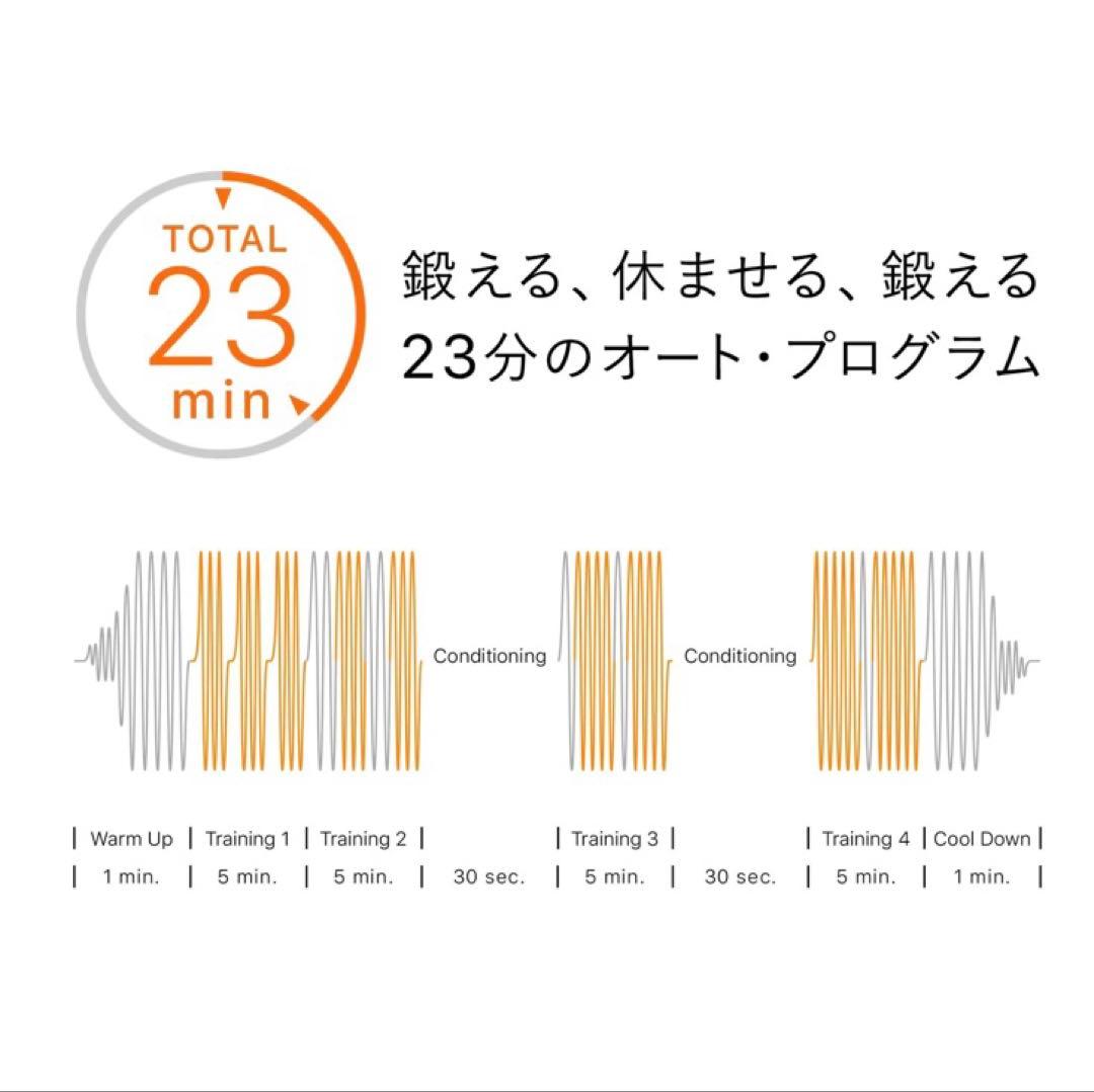 MTG SIXPAD シックスパッド アームベルト　[メーカー純正品] 2個