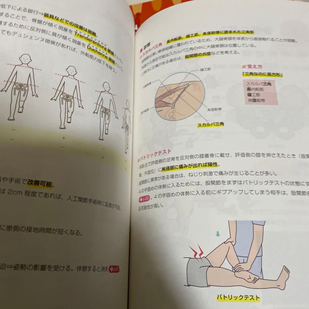 整形外科看護　関連書10冊セット
