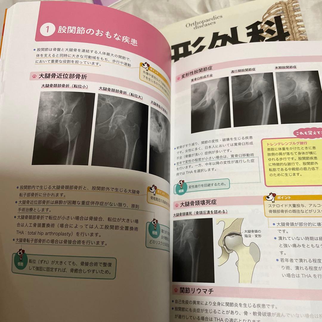 整形外科看護　関連書10冊セット