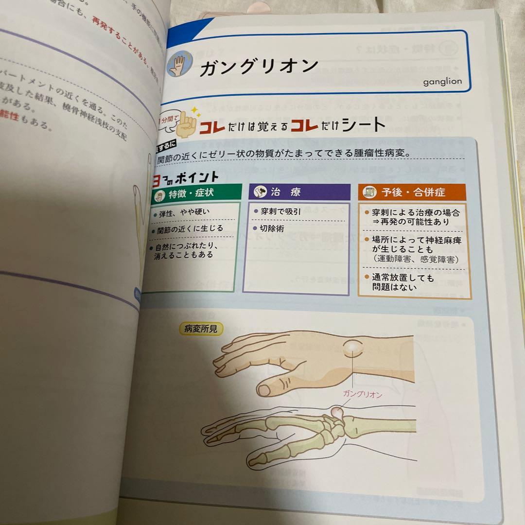 整形外科看護　関連書10冊セット