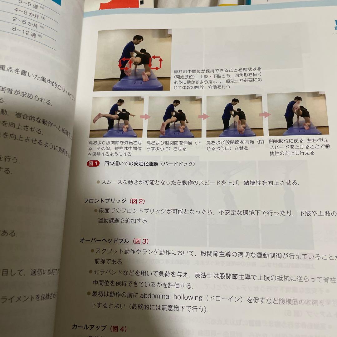 整形外科看護　関連書10冊セット