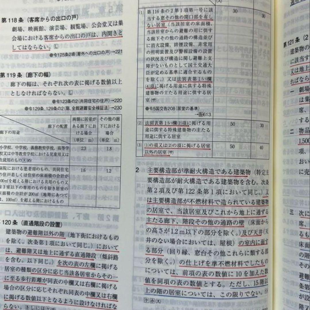 【たぬきち】一級建築士　 （線引済み、インデックス貼り付け済み