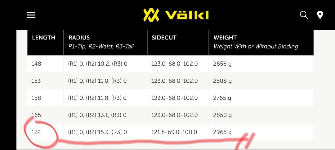 T*M様 フォルクル レースタイガー SC プレチューン済み