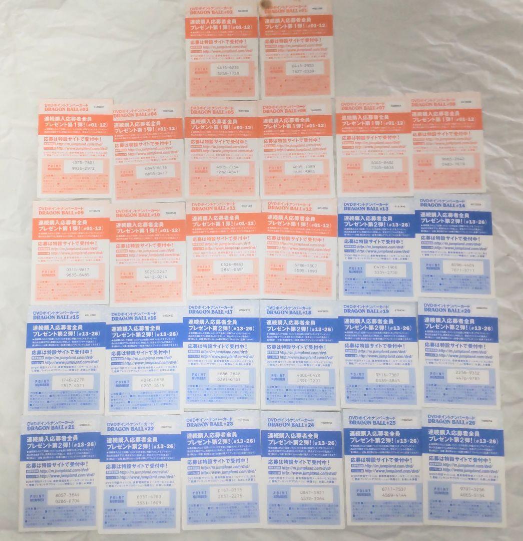 ドラゴンボールDVD