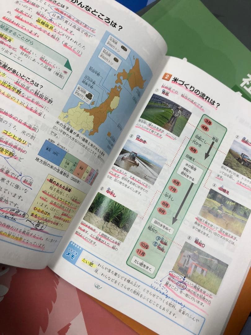 四谷大塚4年予習シリーズ国算理社/演習/漢字/計算上下　２０２２年度版　中古