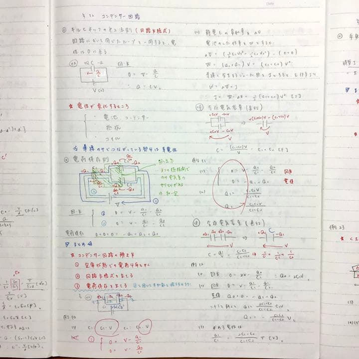 【大幅値下げ】鉄緑会物理 高2高3 基礎講座発展講座 テキスト問題集 授業ノート