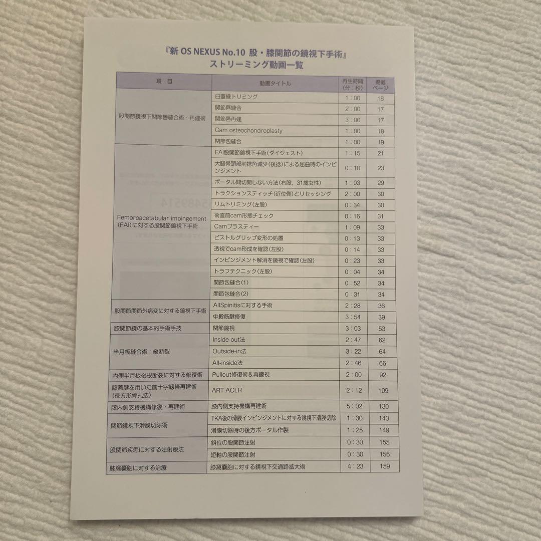 【裁断済】OS NEXUSNo.10股・膝関節の鏡視下手術