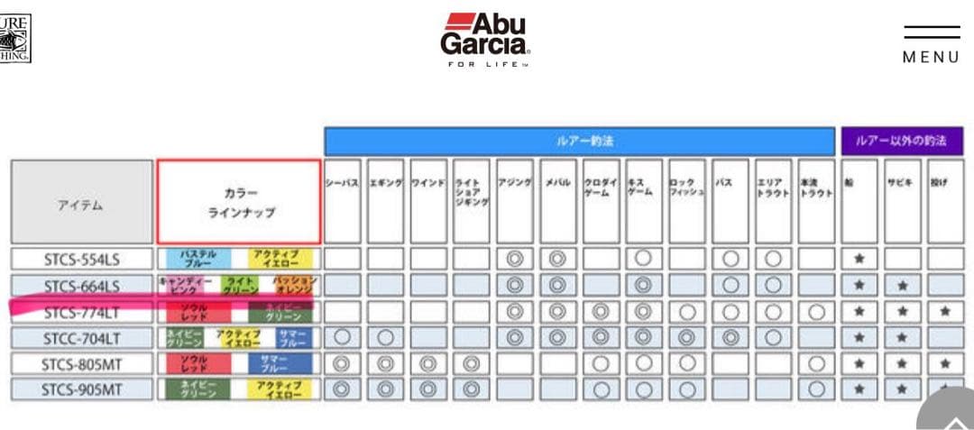 Abu Garcia STCS-664LS-LG ルアーロッド