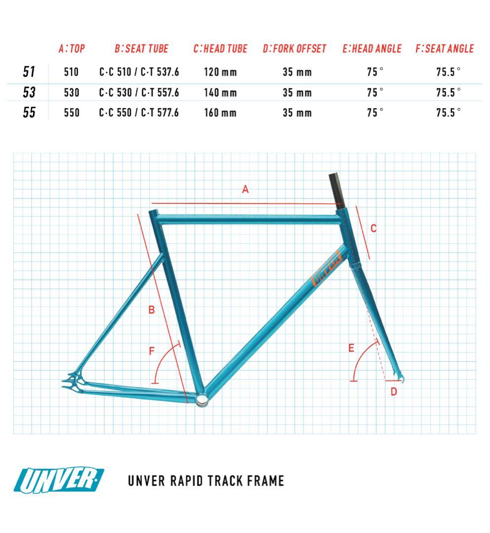 UNVER rapid (raw) + Philwoodステンレスヘッドセット