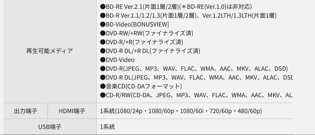 パナソニック Panasonic DMP-BD90 2020年製