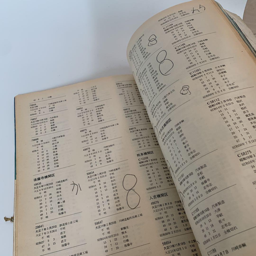 さようなら蒸気機関車　別冊週刊読売　1974/11