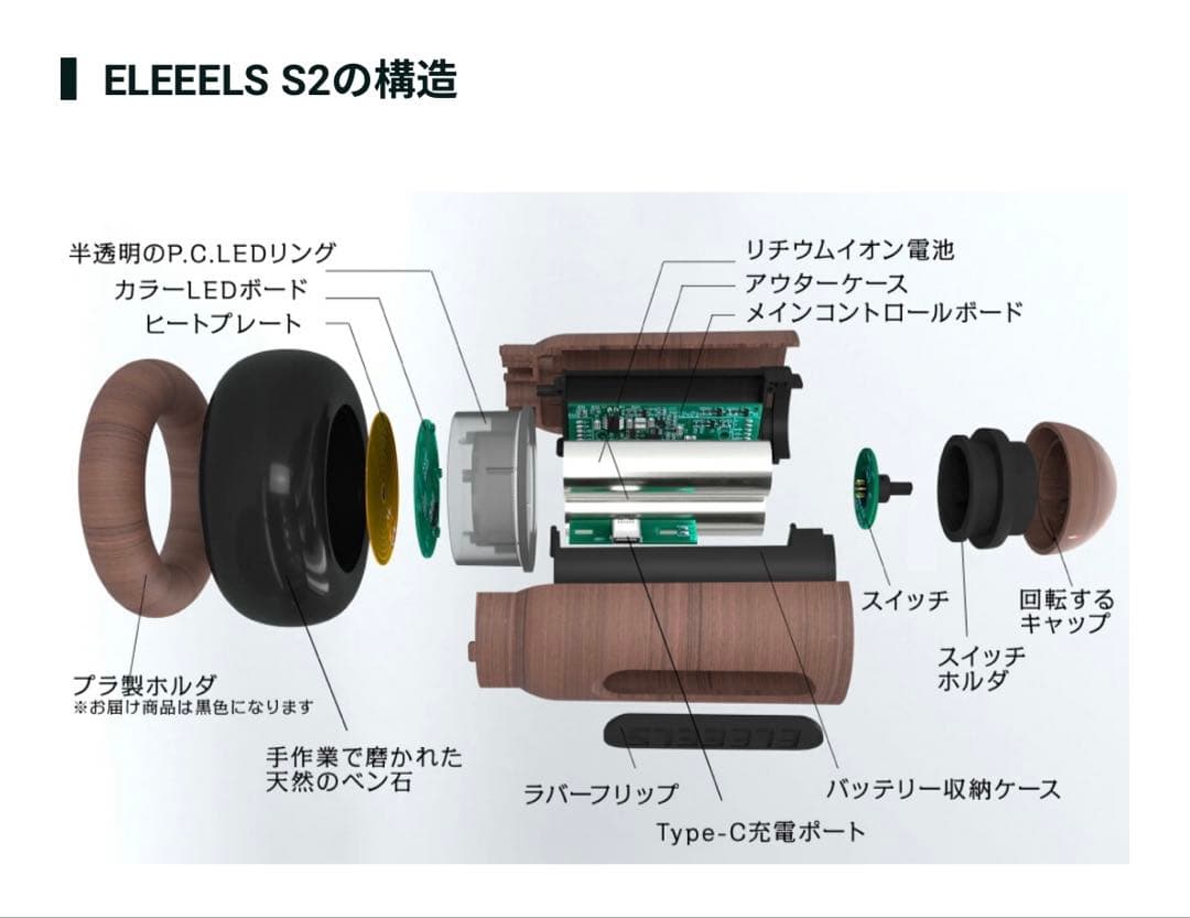 ホットストーン