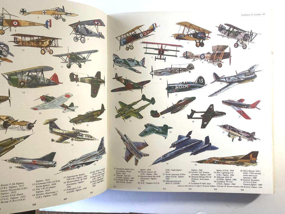 超希少本【洋書】THE LORE OF FLIGHT CRESCENT