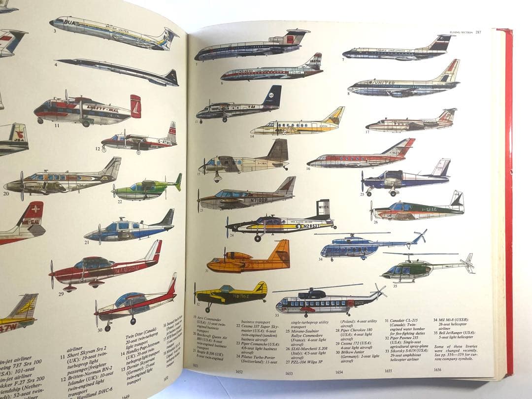 超希少本【洋書】THE LORE OF FLIGHT CRESCENT