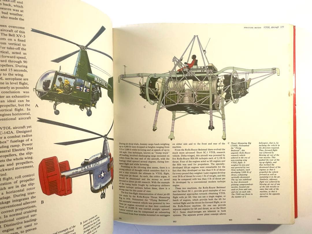 超希少本【洋書】THE LORE OF FLIGHT CRESCENT