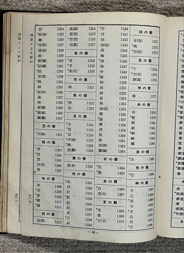 昭和25年　古い当用漢字辞典