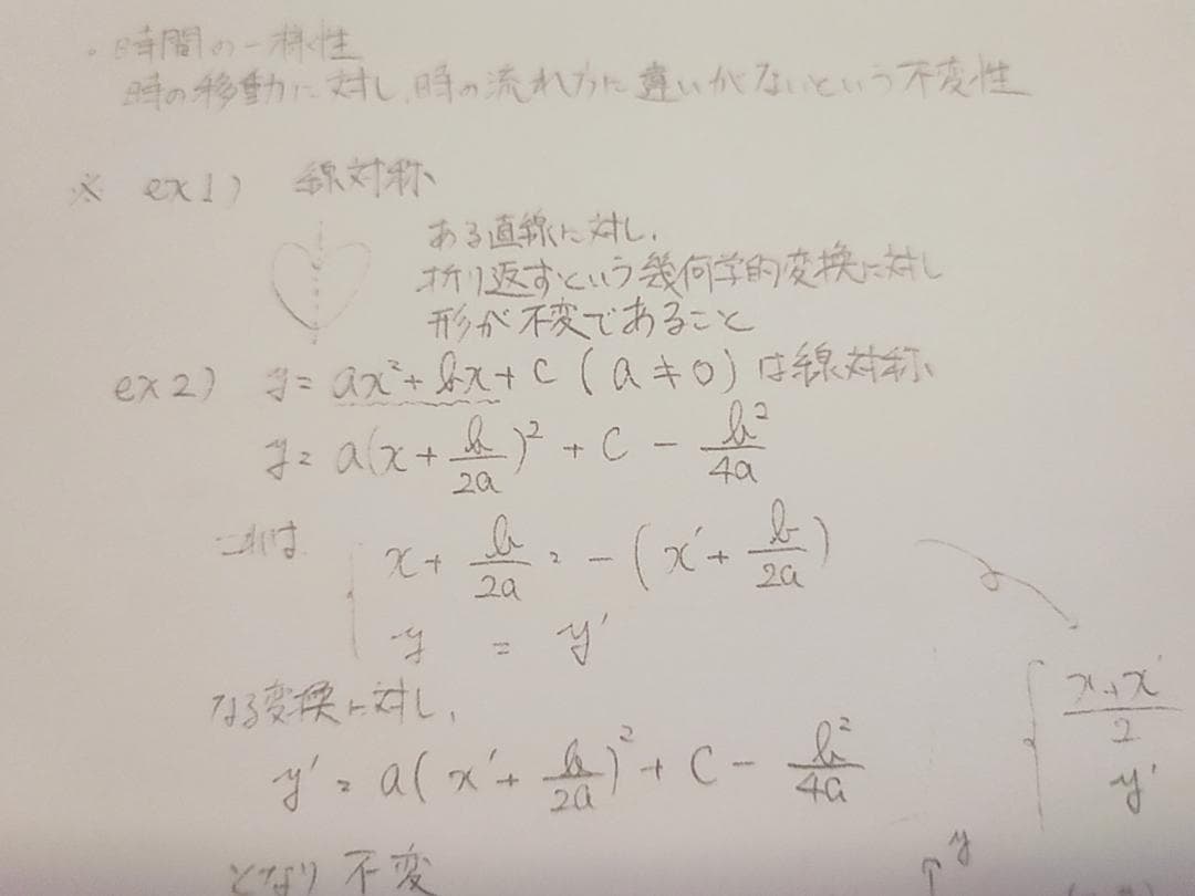 東進の苑田尚之先生によるハイレベル物理板書フルセット　駿台　河合塾　鉄緑会
