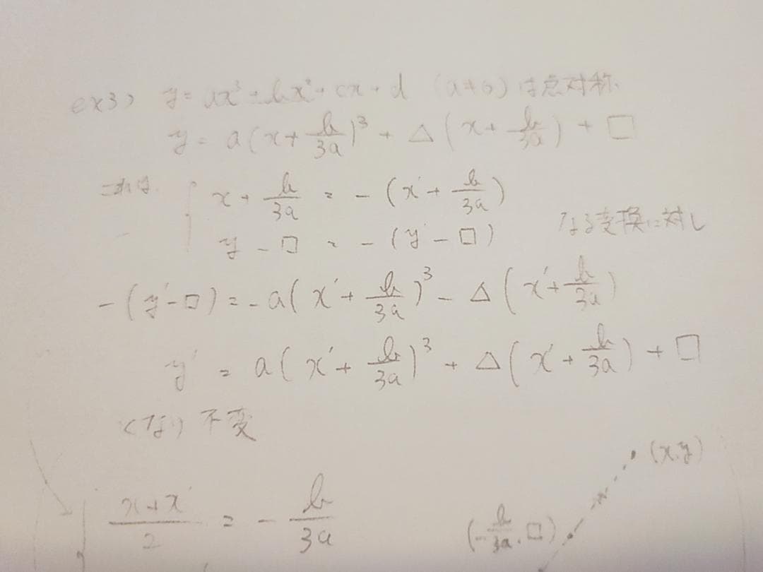 東進の苑田尚之先生によるハイレベル物理板書フルセット　駿台　河合塾　鉄緑会
