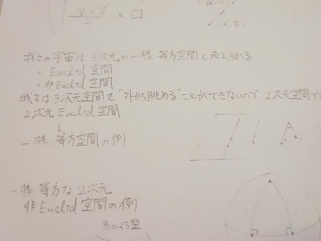 東進の苑田尚之先生によるハイレベル物理板書フルセット　駿台　河合塾　鉄緑会