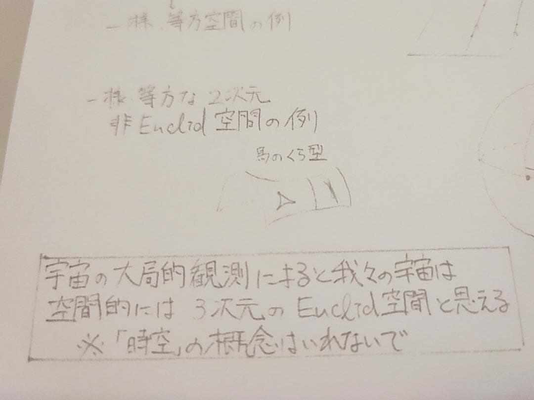 東進の苑田尚之先生によるハイレベル物理板書フルセット　駿台　河合塾　鉄緑会