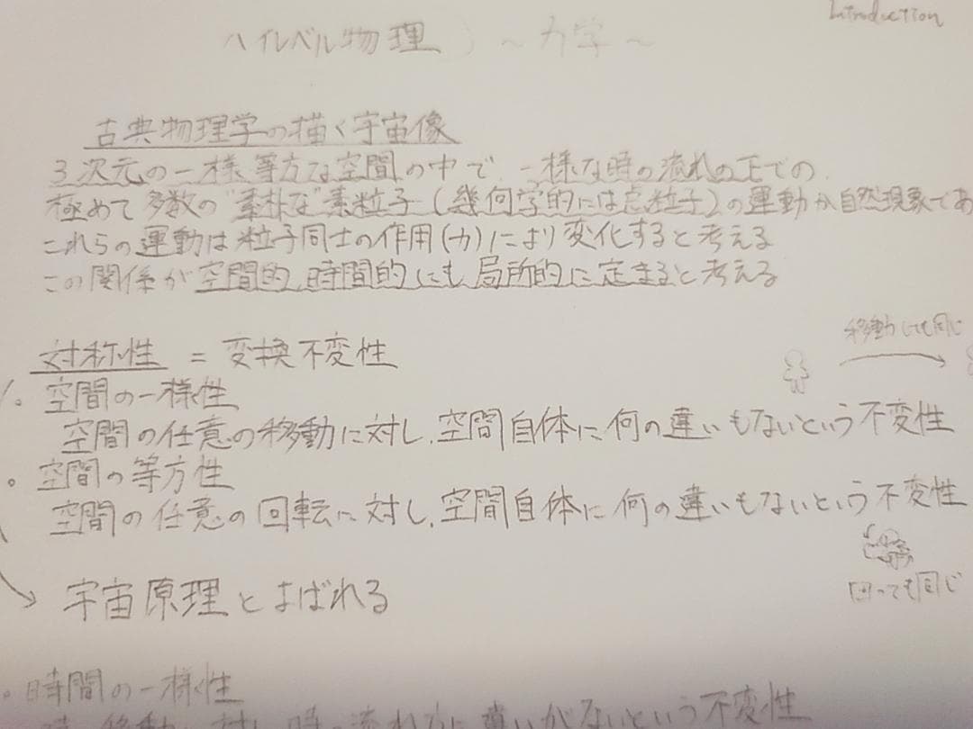 東進の苑田尚之先生によるハイレベル物理板書フルセット　駿台　河合塾　鉄緑会