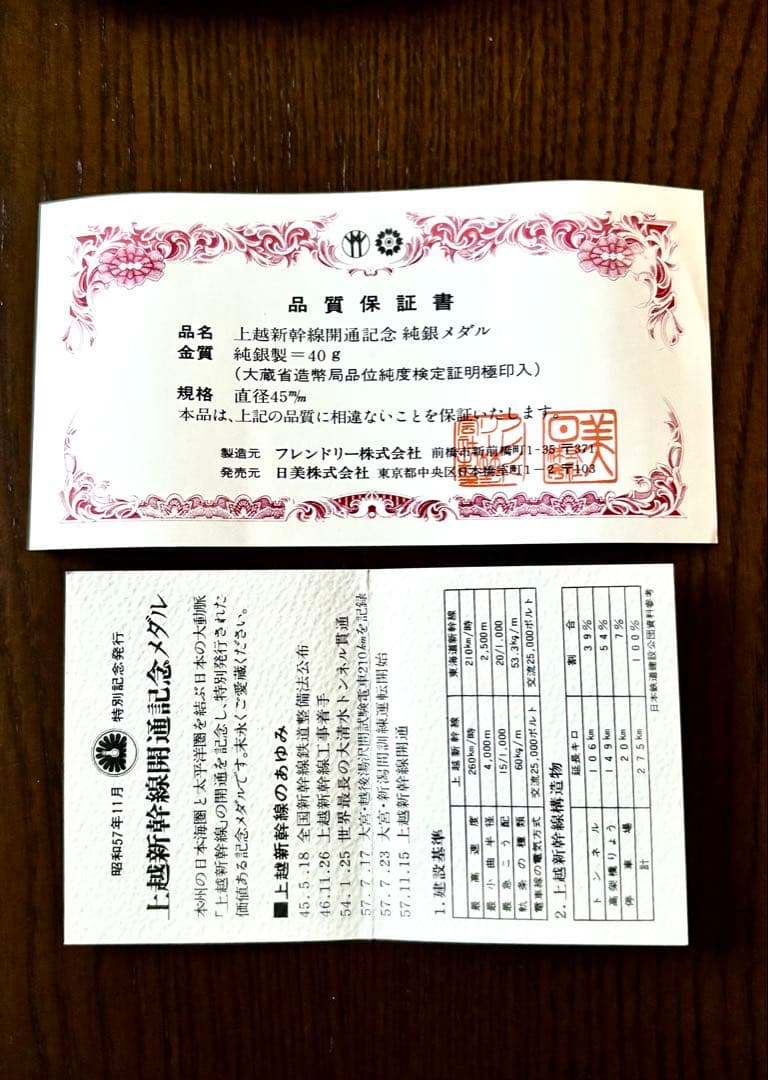 【美品】昭和57年 上越新幹線開通記念 純銀メダル 40g