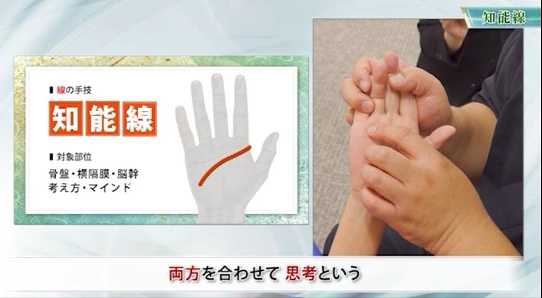 相命整体 DVDフルセット 安倍吽馬易先生