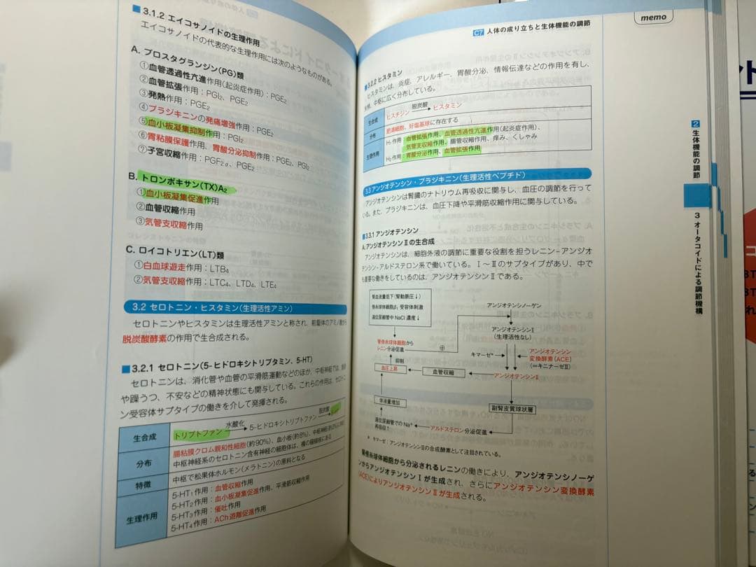 CBT対策問題集　改訂第9版　コアカリ重要ポイント集　計3冊
