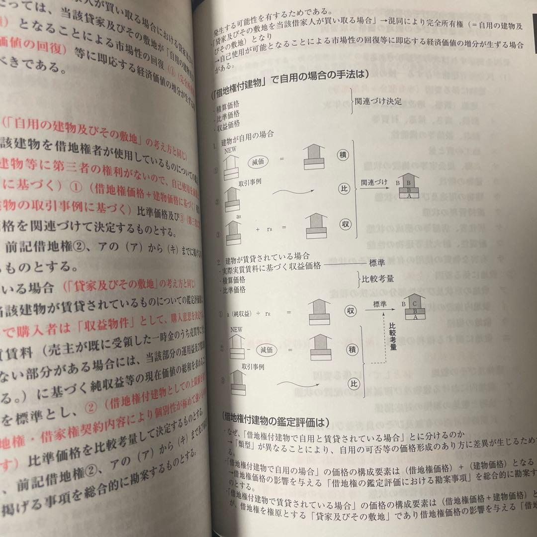 不動産鑑定士　鑑定理論　暗記テキスト