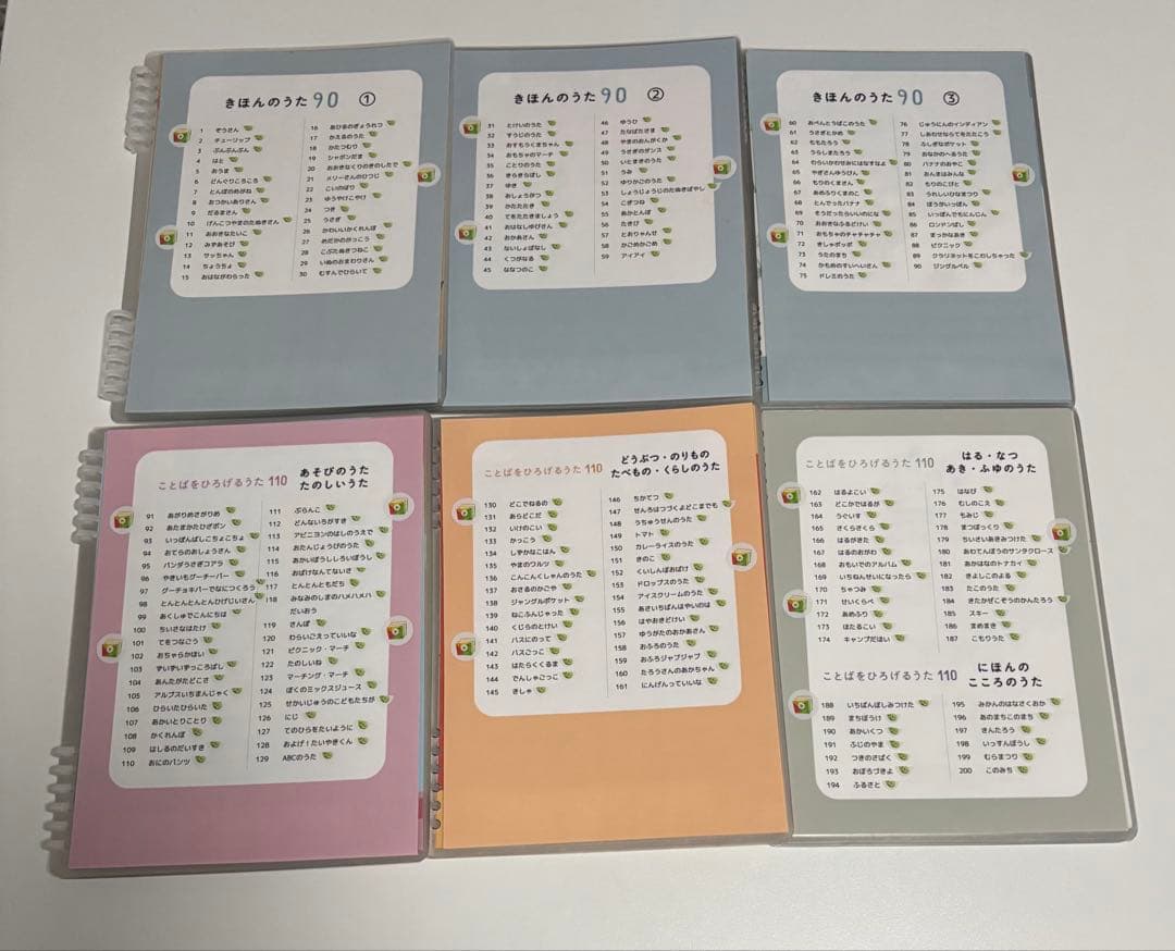 くもんのうた200 ラミネート済　※カメレオンリーダーなし、音源データなし