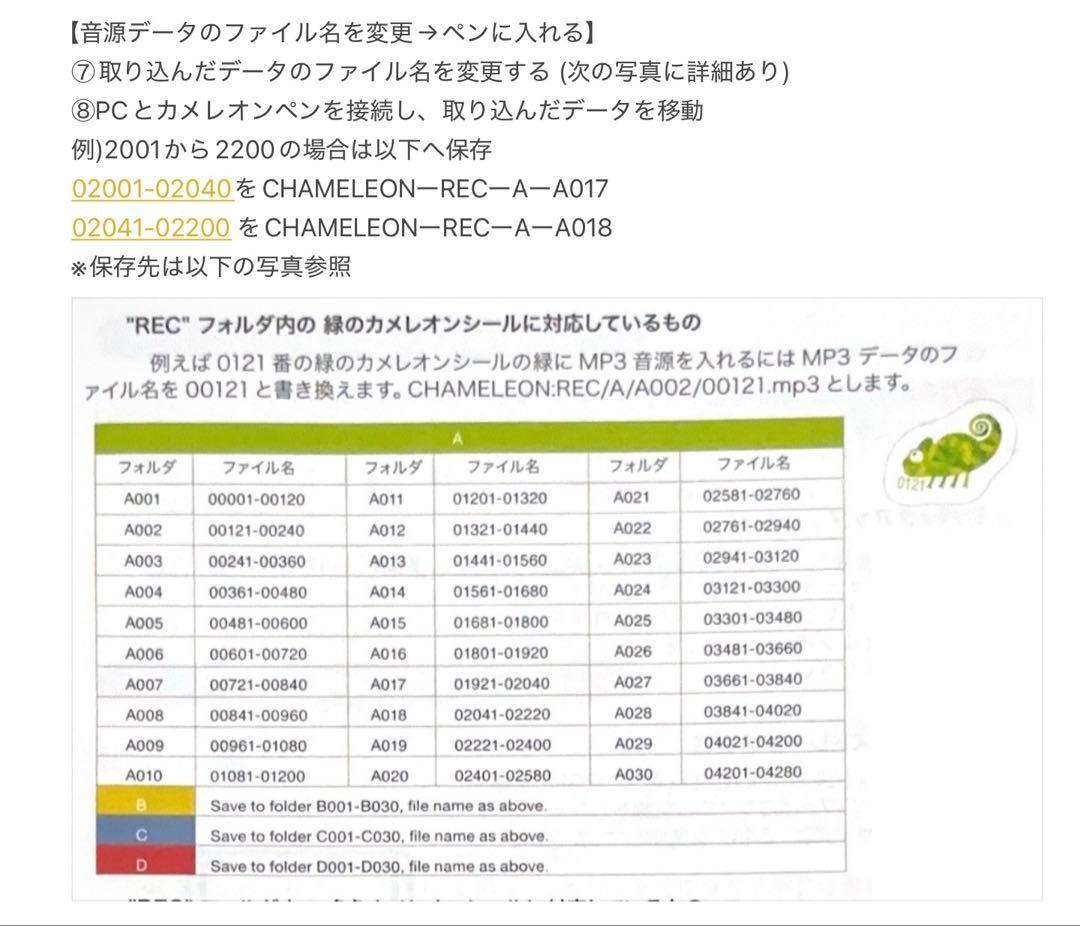 くもんのうた200 ラミネート済　※カメレオンリーダーなし、音源データなし