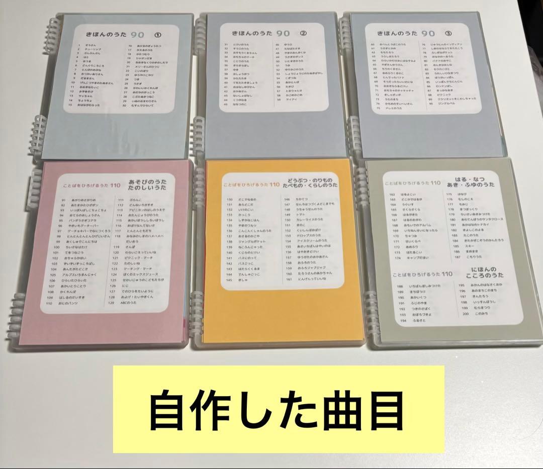 くもんのうた200 ラミネート済　※カメレオンリーダーなし、音源データなし