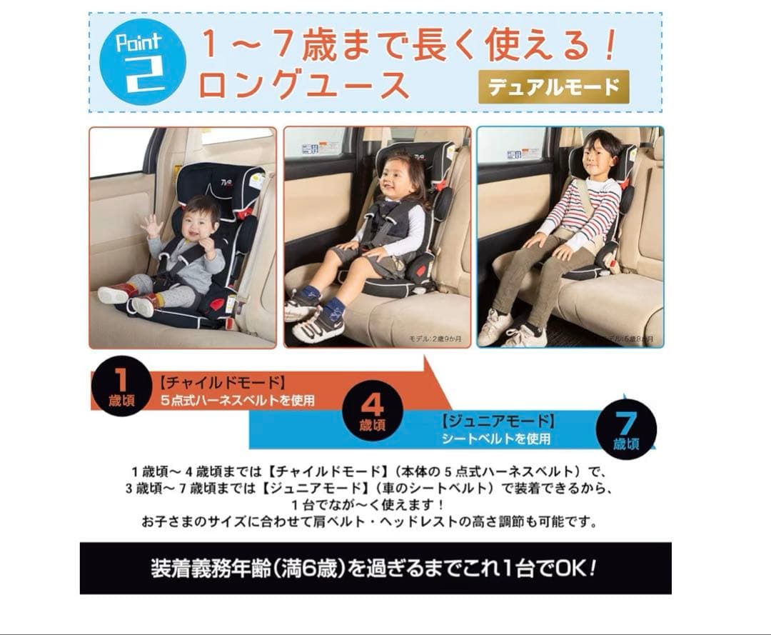 日本育児 トラベルベストECFix ISOFIX チャイルドジュニアシート