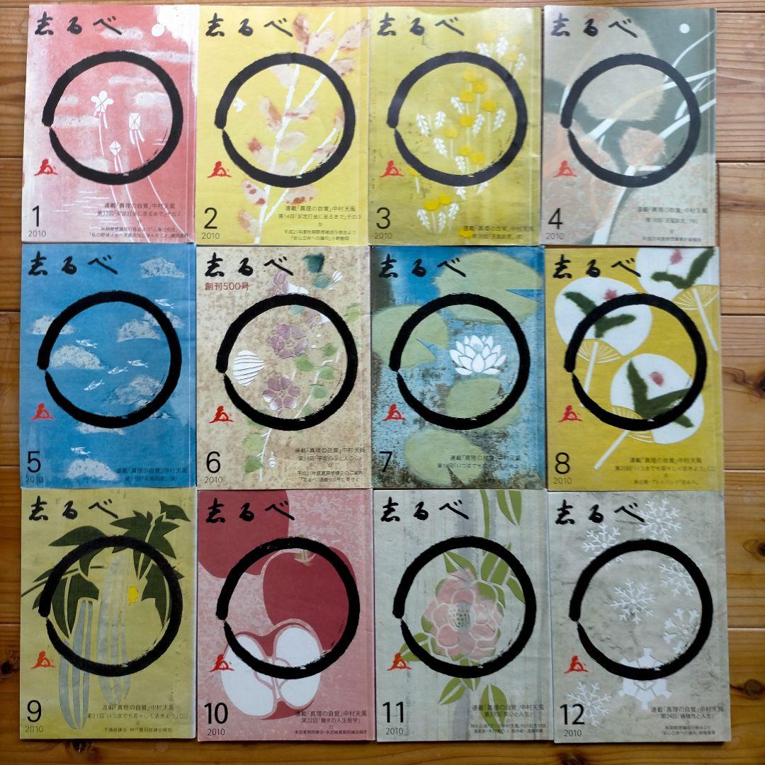 中村天風　天風会 志るべ 2006年7月から2022年12月（一部を除く）