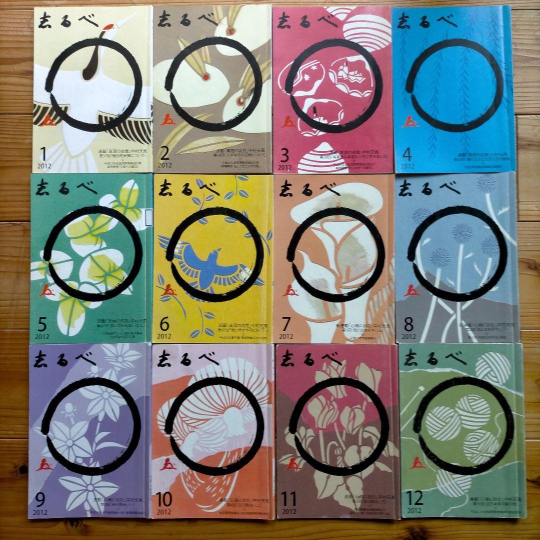 中村天風　天風会 志るべ 2006年7月から2022年12月（一部を除く）