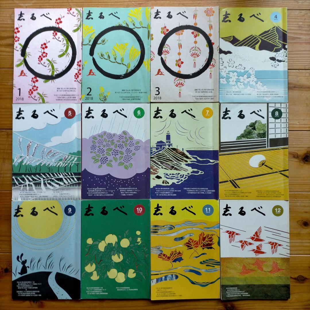 中村天風　天風会 志るべ 2006年7月から2022年12月（一部を除く）