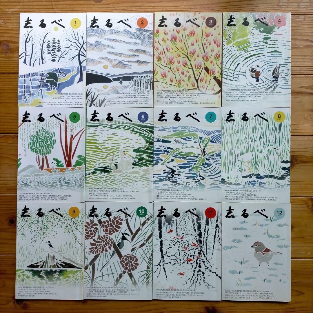 中村天風　天風会 志るべ 2006年7月から2022年12月（一部を除く）