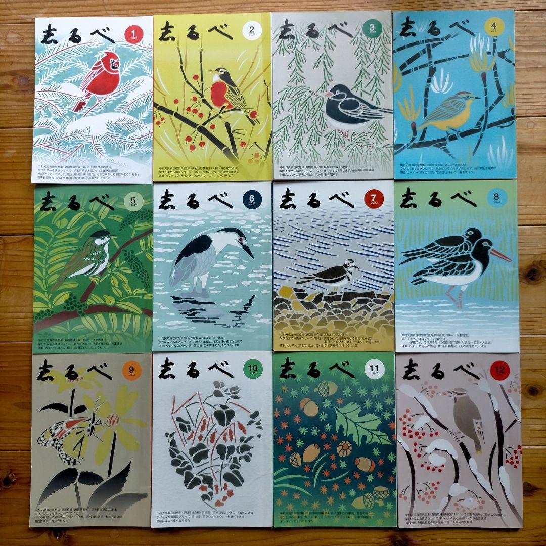 中村天風　天風会 志るべ 2006年7月から2022年12月（一部を除く）